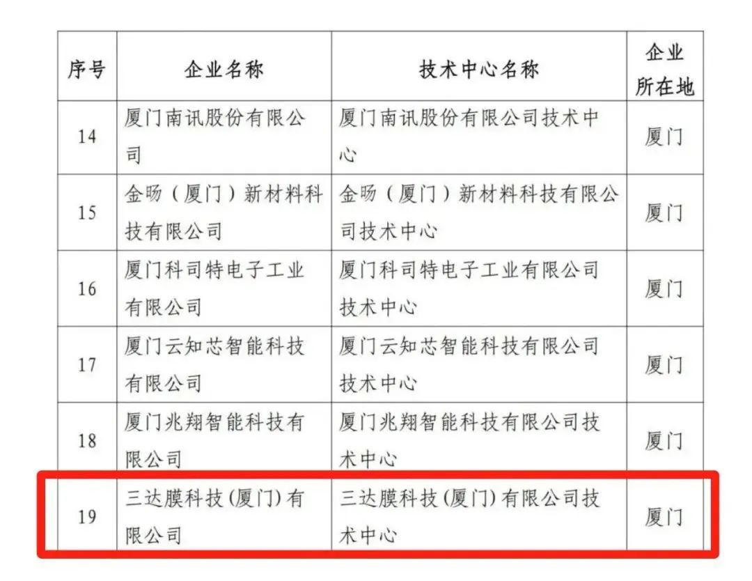 沙巴(中国)体育有限公司官网