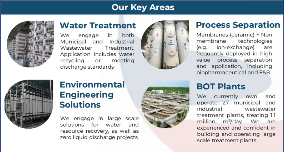 沙巴(中国)体育有限公司官网