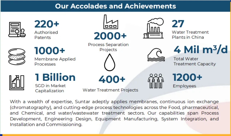 沙巴(中国)体育有限公司官网