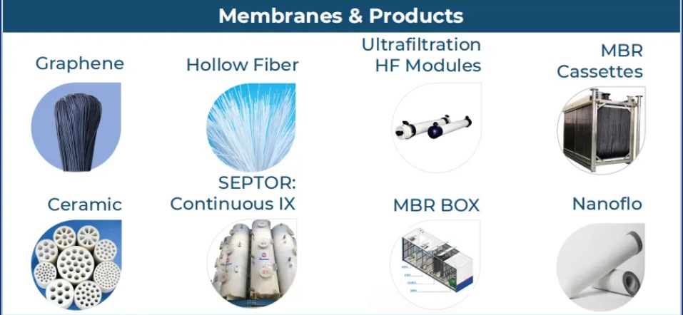 沙巴(中国)体育有限公司官网
