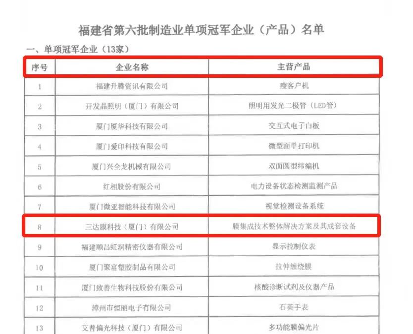 沙巴(中国)体育有限公司官网