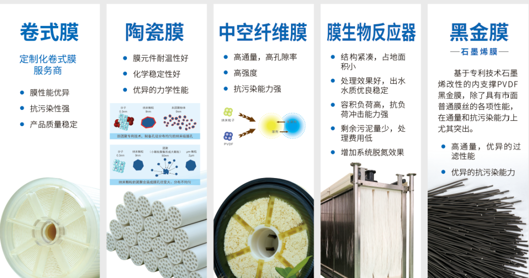 沙巴(中国)体育有限公司官网