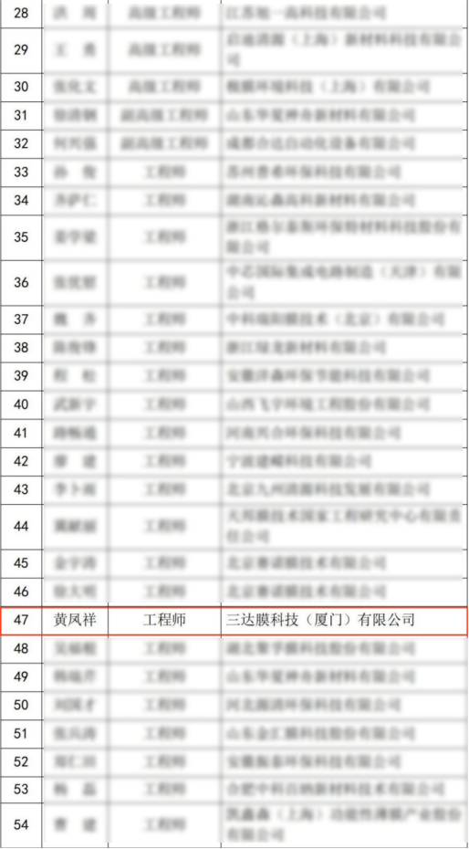 沙巴(中国)体育有限公司官网