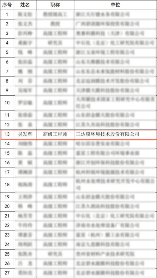沙巴(中国)体育有限公司官网