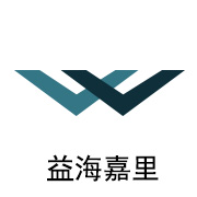 沙巴合作同伴：益海嘉里