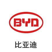 沙巴陶瓷膜合作同伴：比亚迪