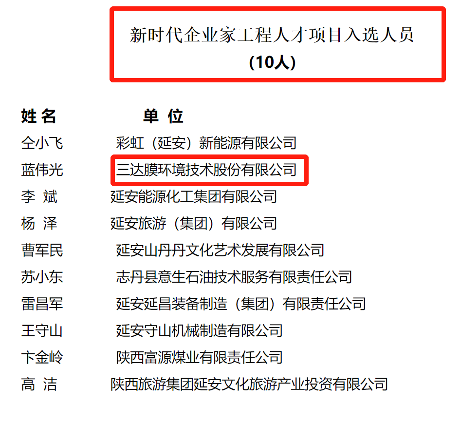沙巴(中国)体育有限公司官网