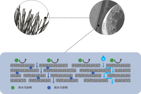 沙巴(中国)体育有限公司官网