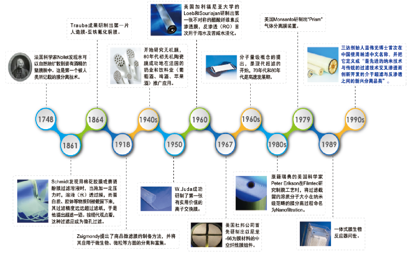 沙巴(中国)体育有限公司官网